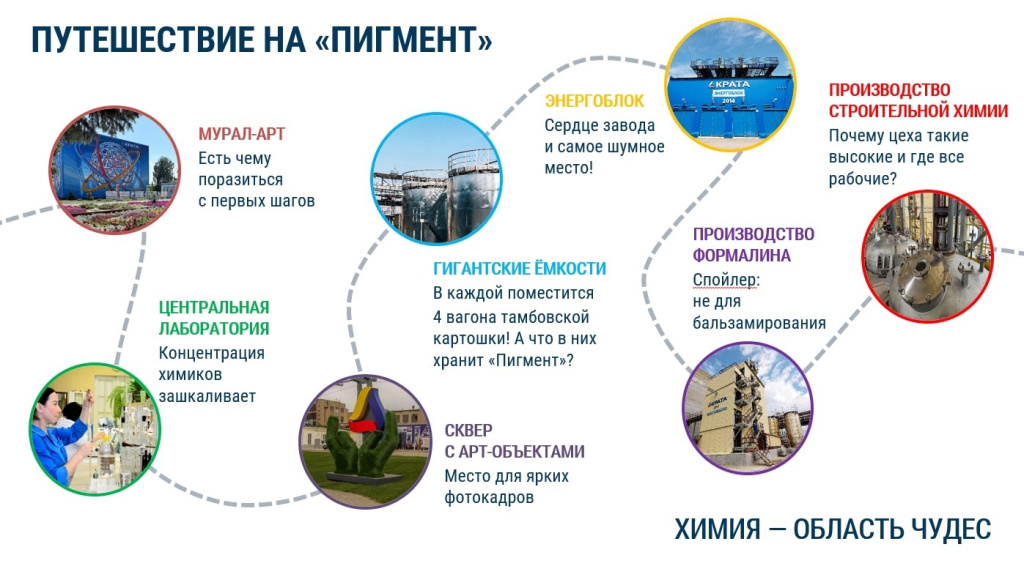 Экскурсия на завод.jpg